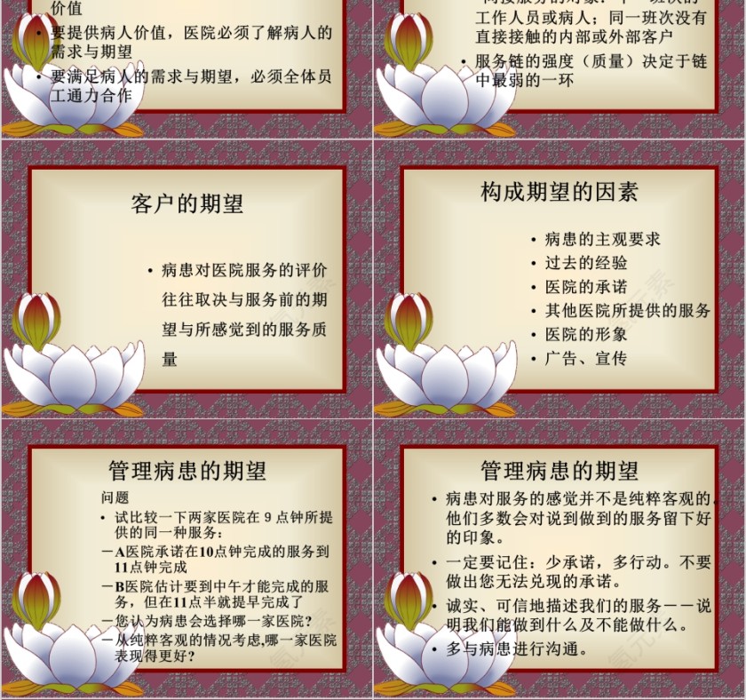 医院优质服务ppt第4张