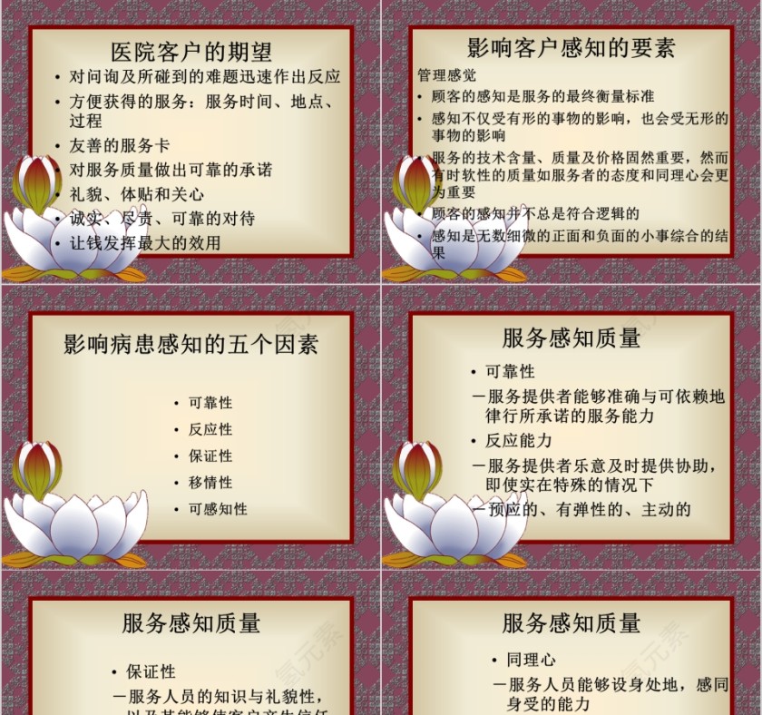 医院优质服务ppt第5张
