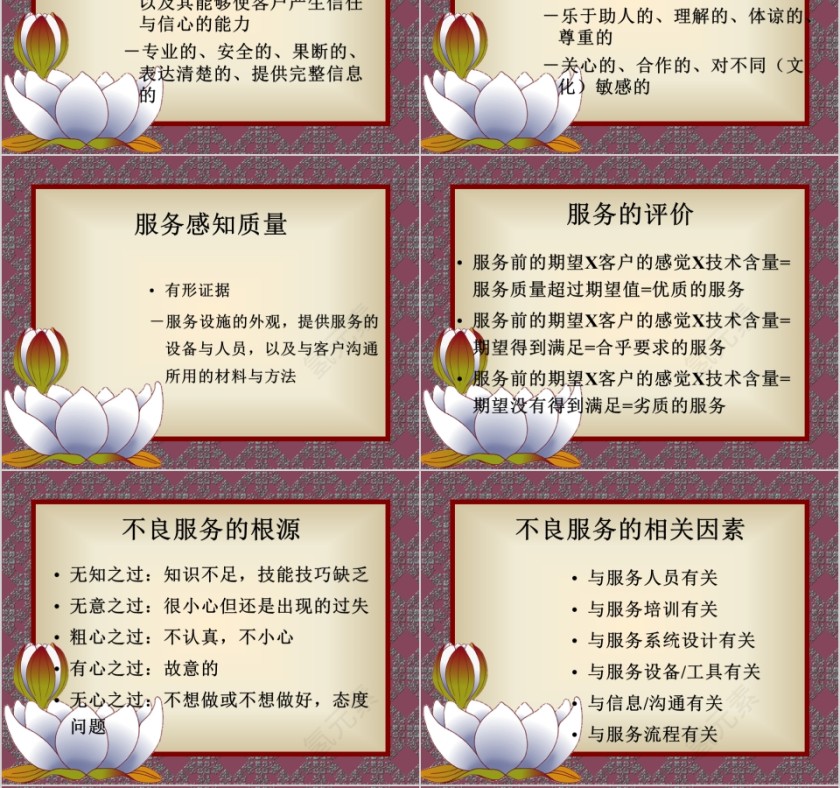 医院优质服务ppt第6张