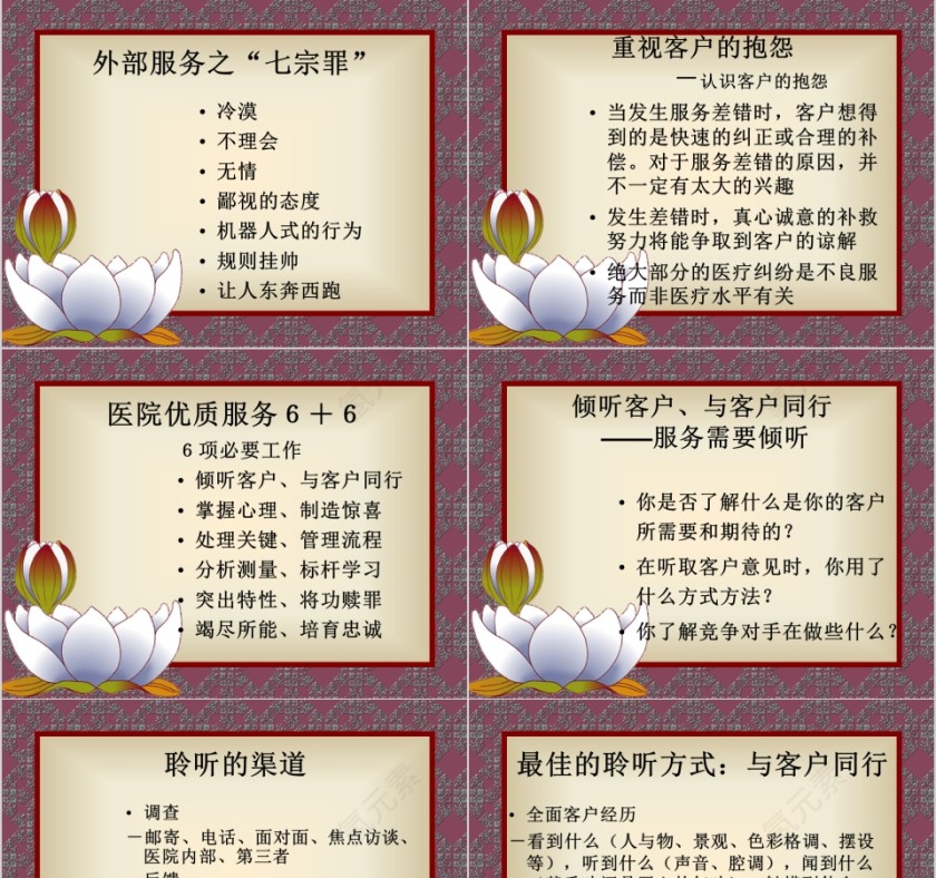 医院优质服务ppt第7张