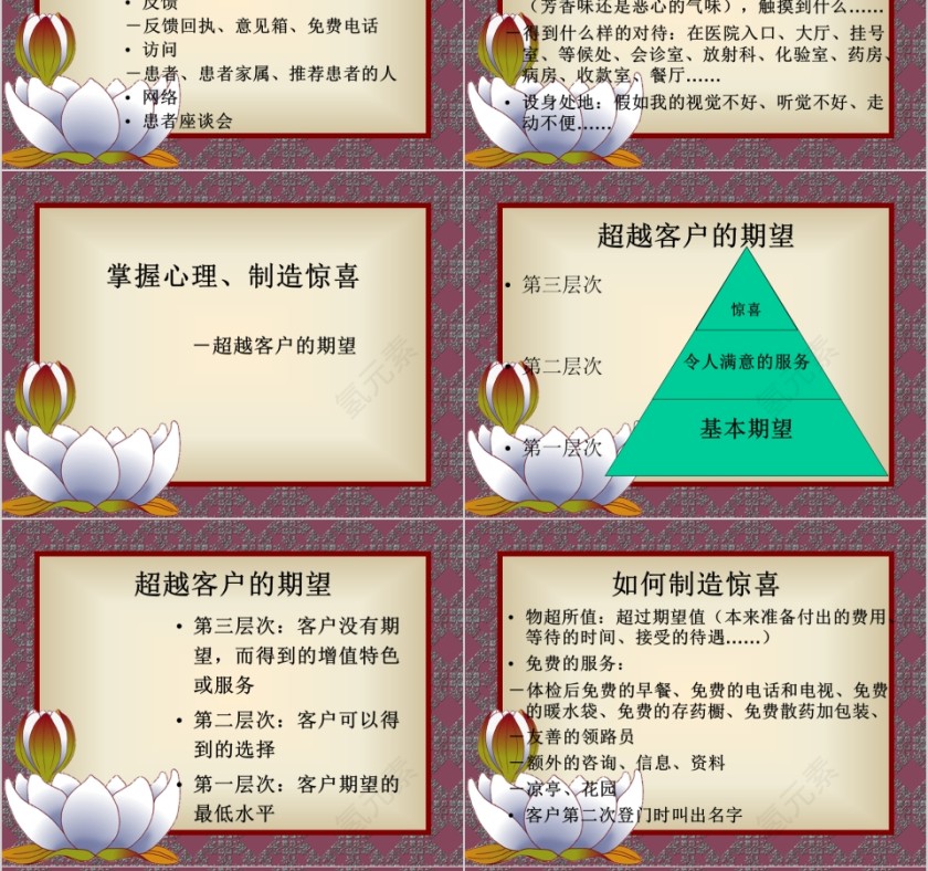 医院优质服务ppt第8张