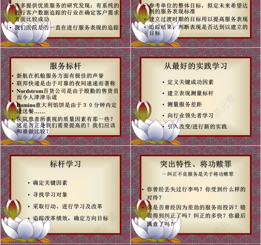 医院优质服务ppt第10张