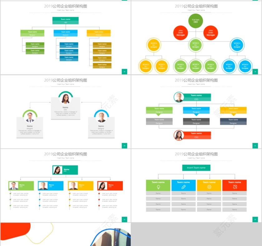 企业组织结构图ppt公司企业ppt组织架构图模板第4张