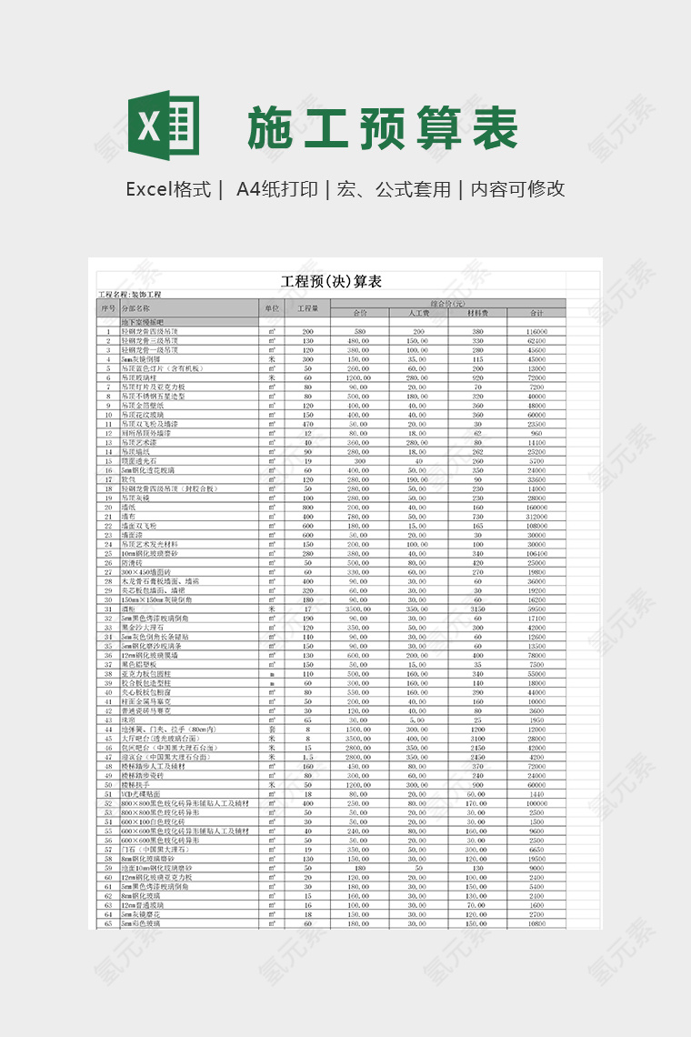 KTV工程预算表详细模版