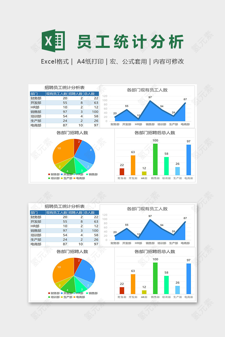 彩色商务公司招聘员工统计分析表excel模板