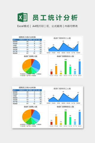 彩色商务公司招聘员工统计分析表excel模板