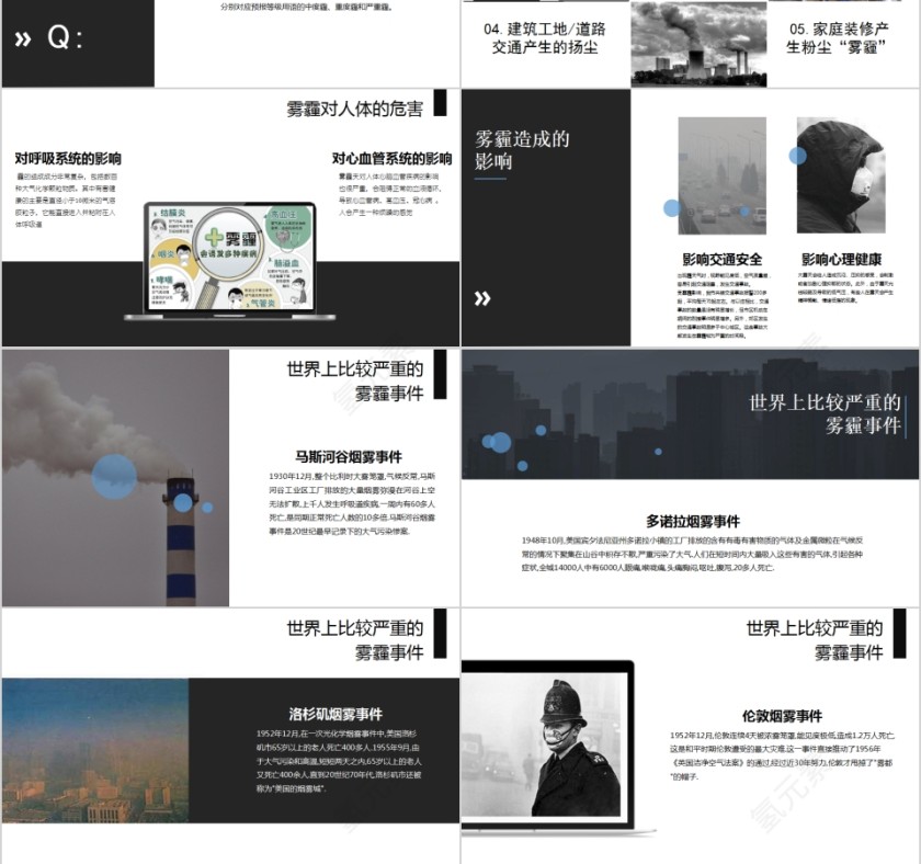雾霾PPT第3张