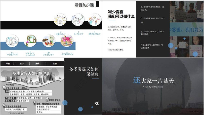 雾霾PPT第4张