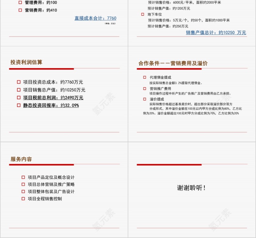 简约房地产地块提案PPT第12张