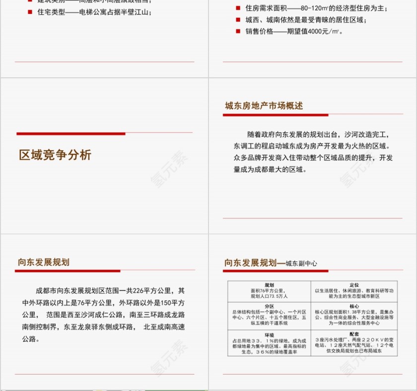 简约房地产地块提案PPT第4张