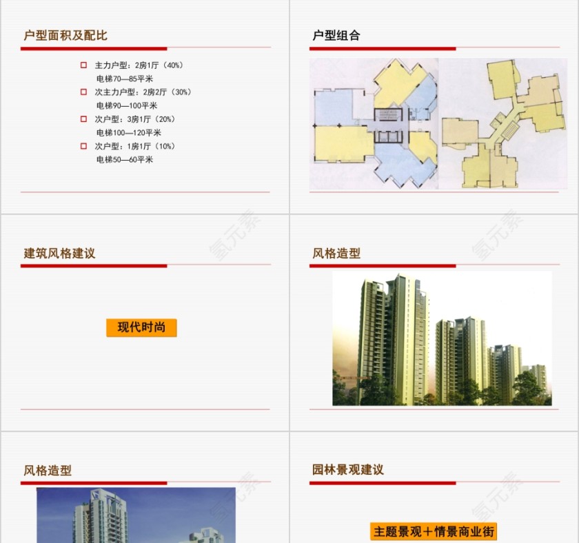 简约房地产地块提案PPT第9张