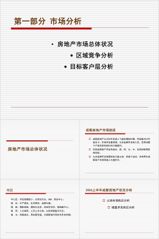 简约房地产地块提案PPT