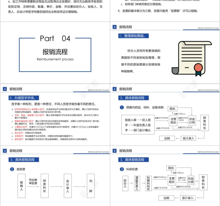 蓝色简约财务总结报告ppt第6张