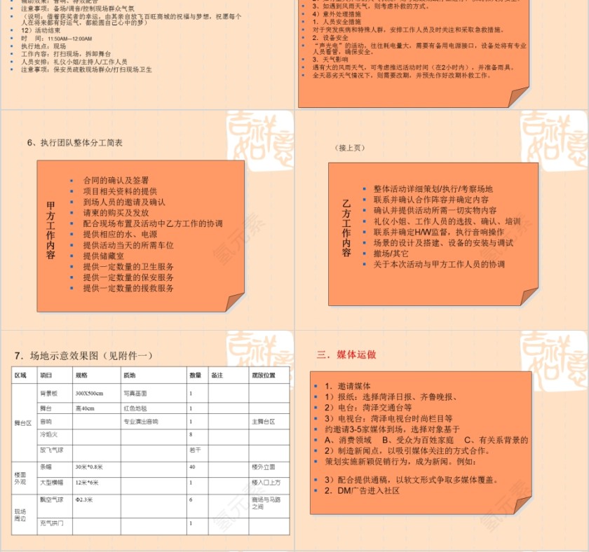 装饰公司开业庆典策划方案PPT第4张