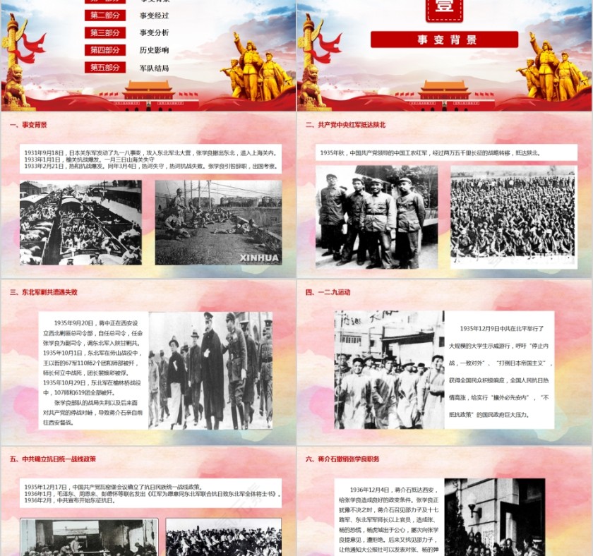 纪念西安事变历史转折爱国教育第2张