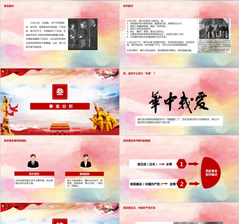 纪念西安事变历史转折爱国教育第4张