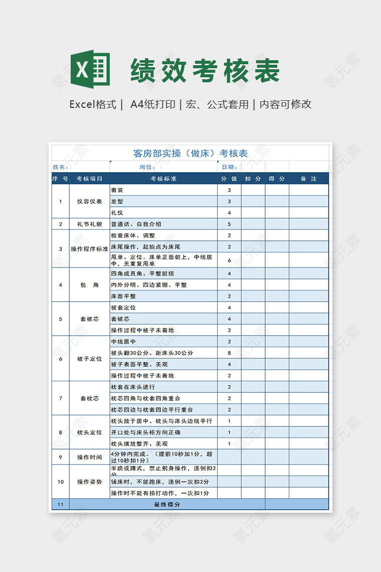 蓝色小清新绩效考核表Excel