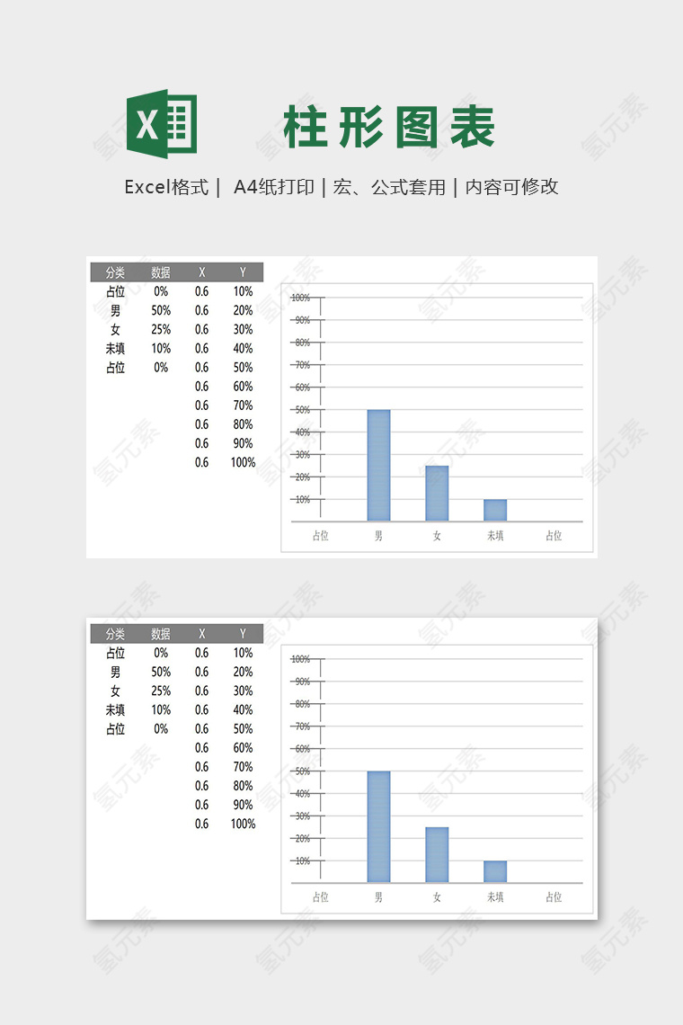 数据可视化图表特殊刻度柱形图excel模板