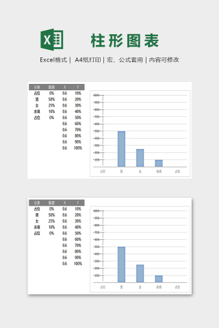 数据可视化图表特殊刻度柱形图excel模板