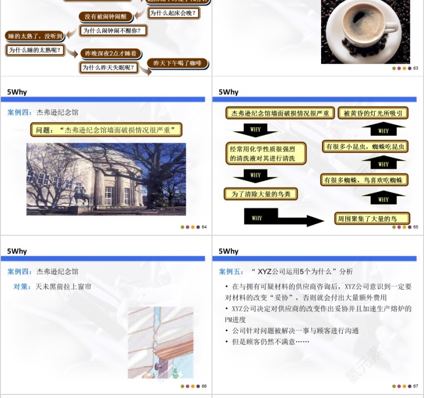 精益生产培训系列课程ppt模板第14张