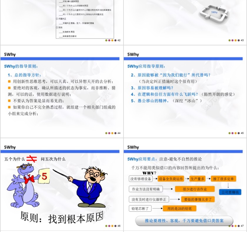 精益生产培训系列课程ppt模板第10张