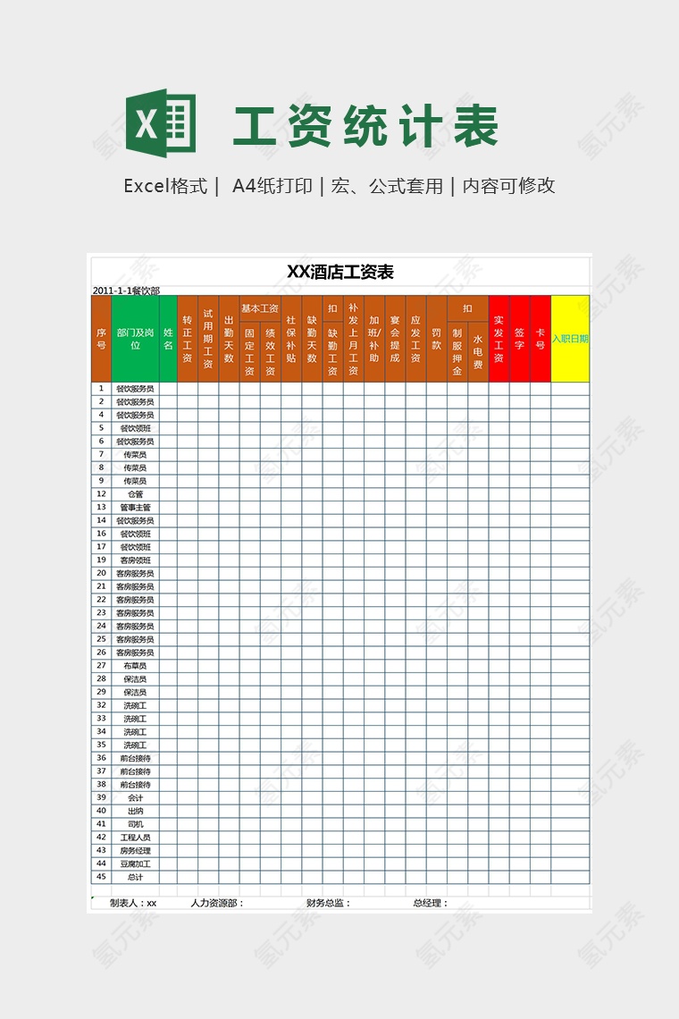 清晰明了数据分析统计表Excel