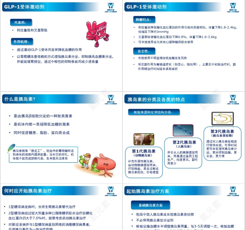 糖尿病教育正确用药助您早达标早获益ppt模板第5张