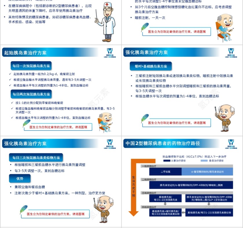 糖尿病教育正确用药助您早达标早获益ppt模板第6张