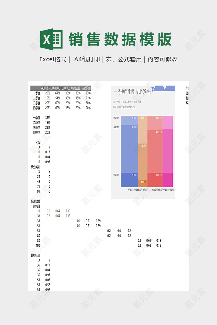 季度销售额创意数据统计分析模版