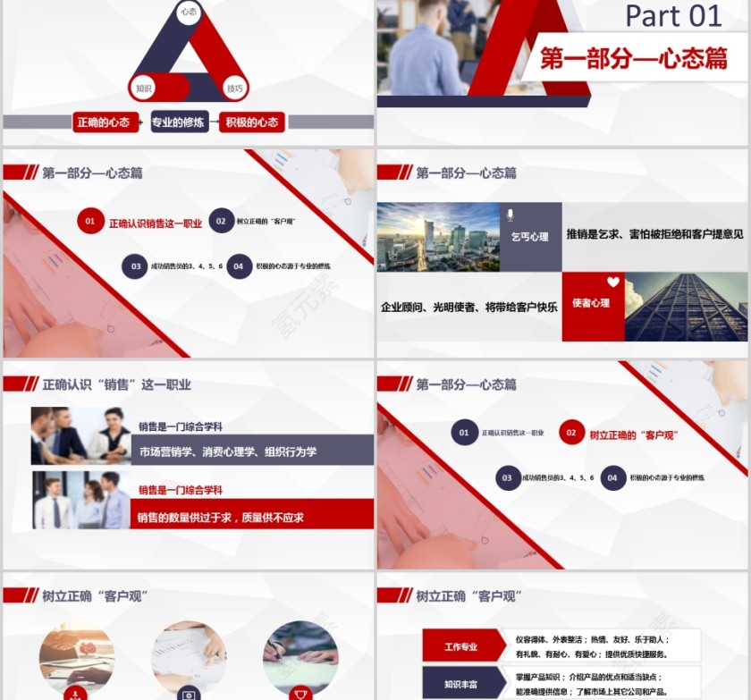 销售人员培训课程PPT第2张