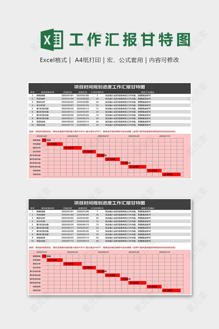 项目时间规划进度工作汇报甘特图excel模板