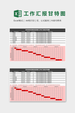 项目时间规划进度工作汇报甘特图excel模板