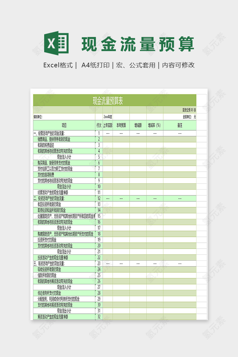 公司经营现金流量预算表excel模板