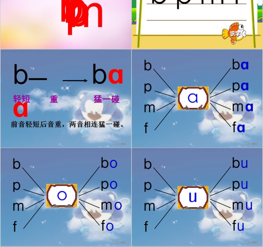拼音王国小学生汉语文拼音PPT课件 第4张