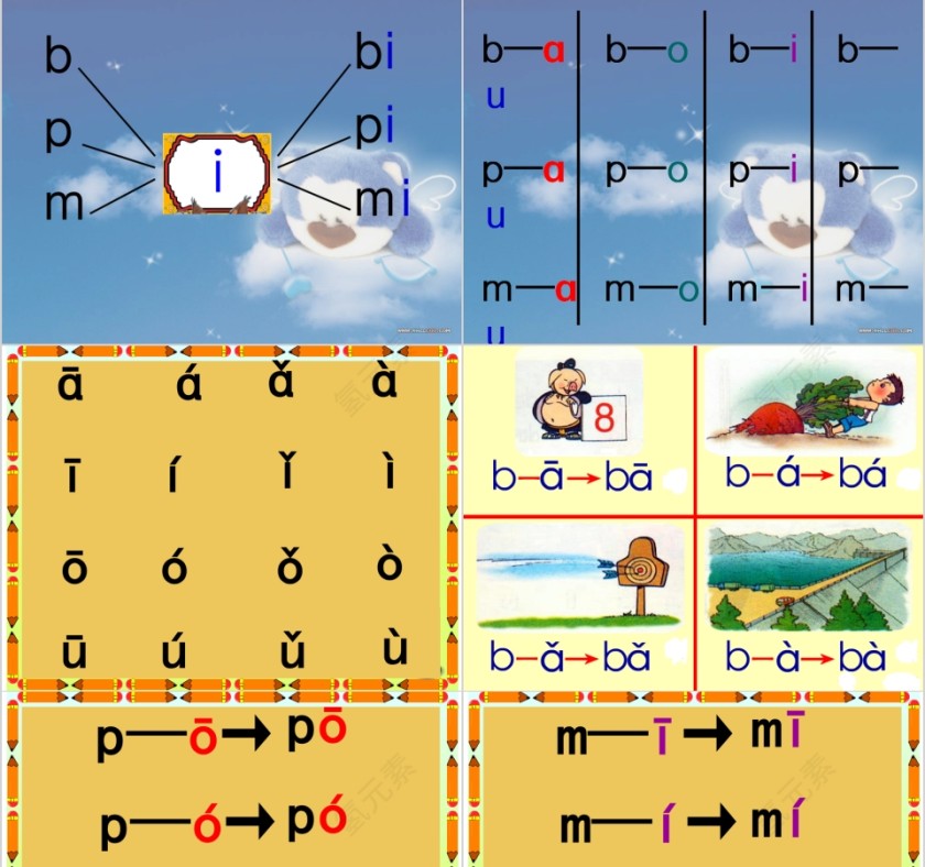拼音王国小学生汉语文拼音PPT课件 第5张