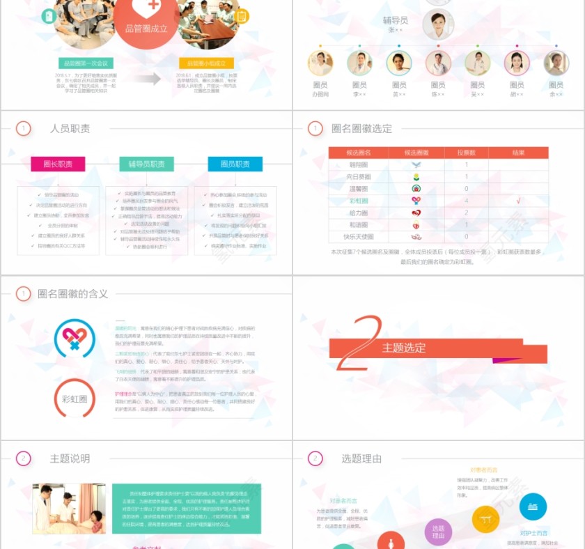 QCC成果汇报第2张