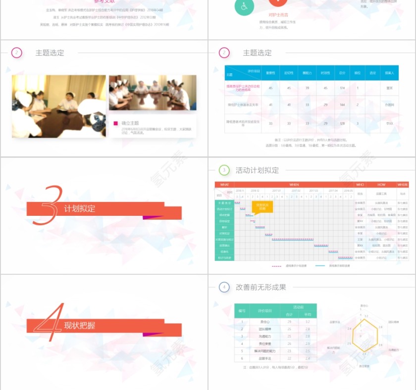 QCC成果汇报第3张