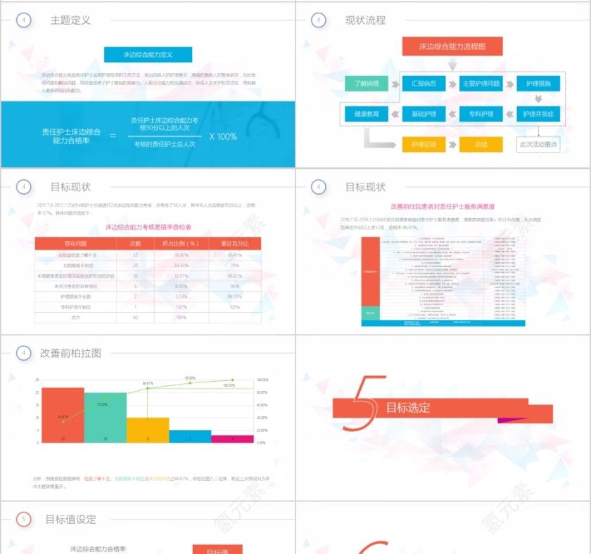 QCC成果汇报第4张