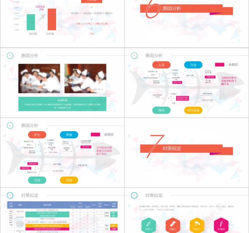 QCC成果汇报第5张