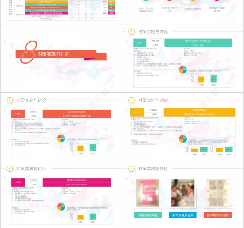 QCC成果汇报第6张