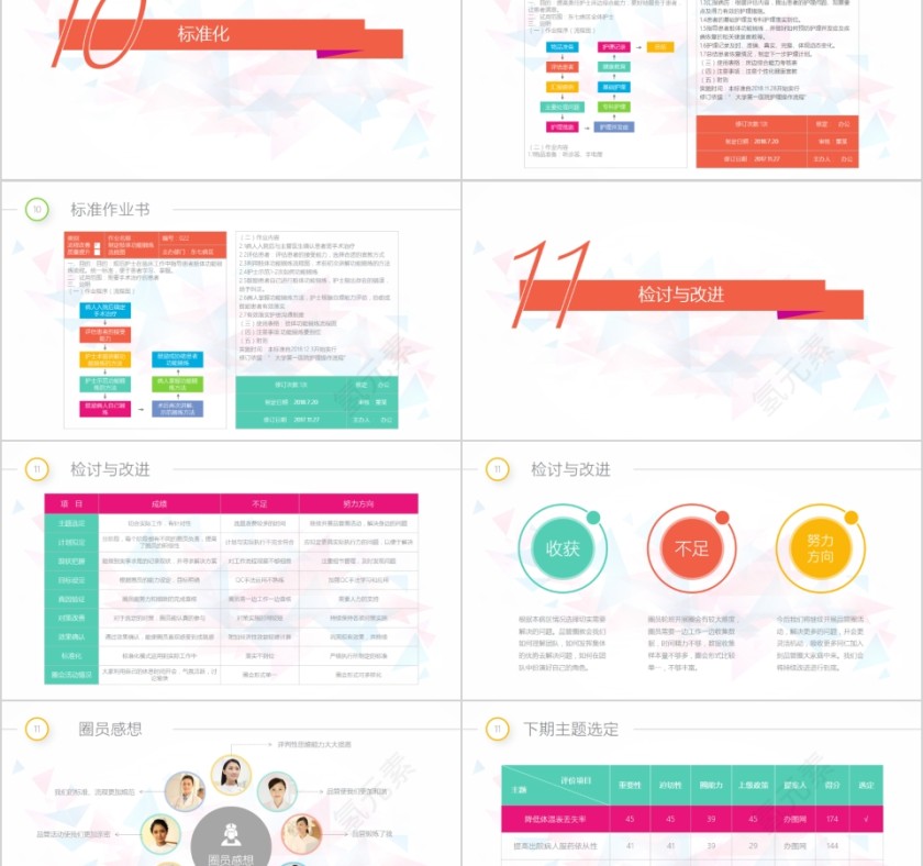 QCC成果汇报第8张