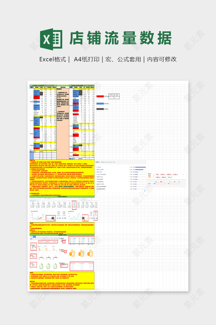 高级专业旗舰店销售运营规划excel模板