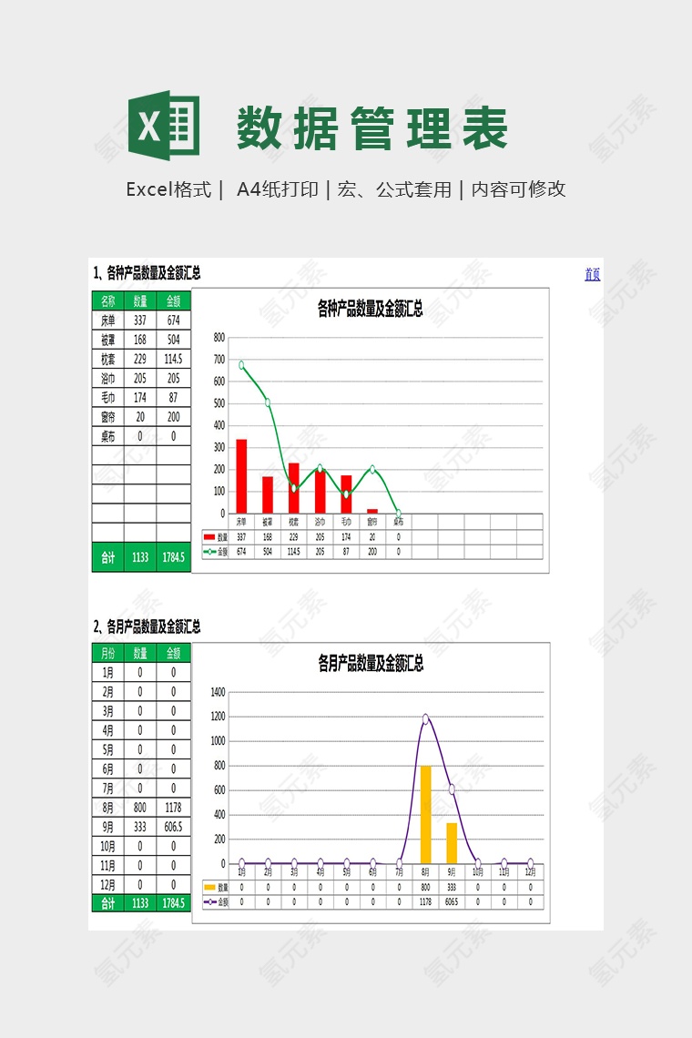 酒店用品外送清洗管理Excel图表