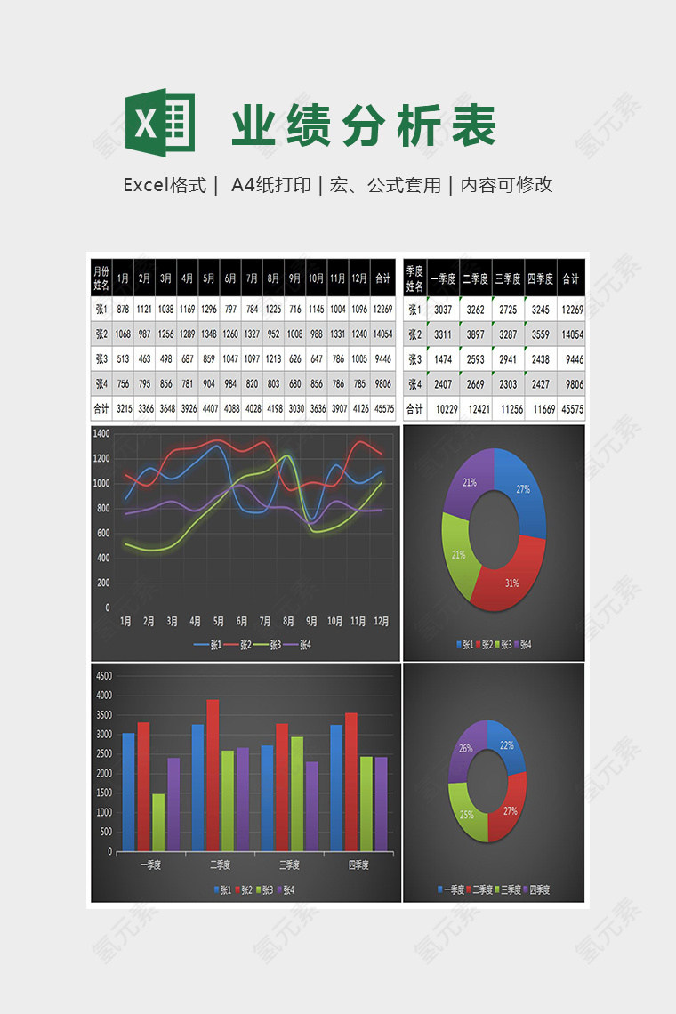 通用色彩业绩分析表Excel