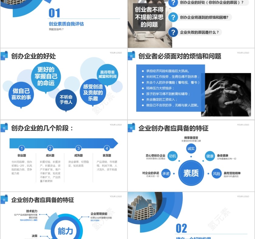 蓝色简约清新大气创业培训课件PPT第2张
