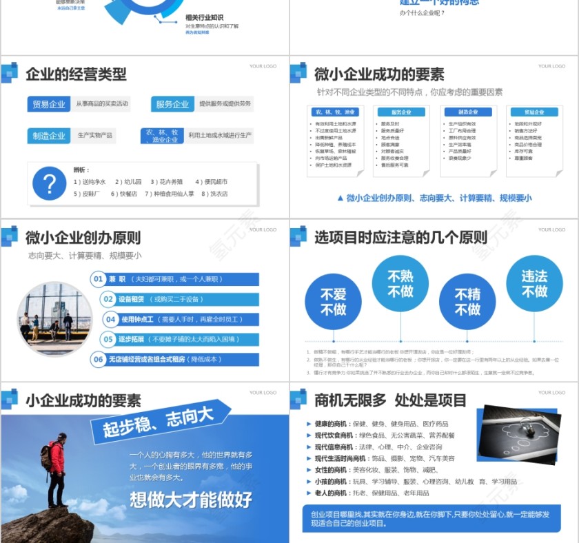 蓝色简约清新大气创业培训课件PPT第3张