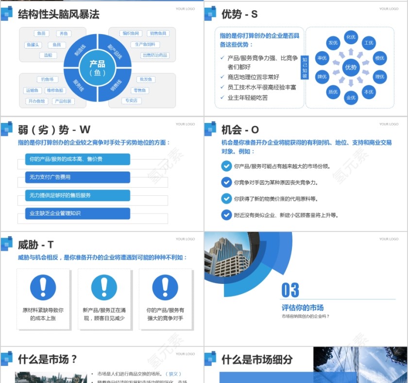 蓝色简约清新大气创业培训课件PPT第4张