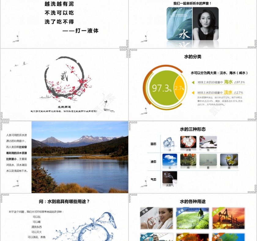 节约用水主题班会ppt第2张