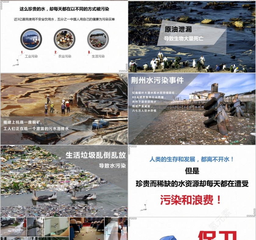 节约用水主题班会ppt第4张