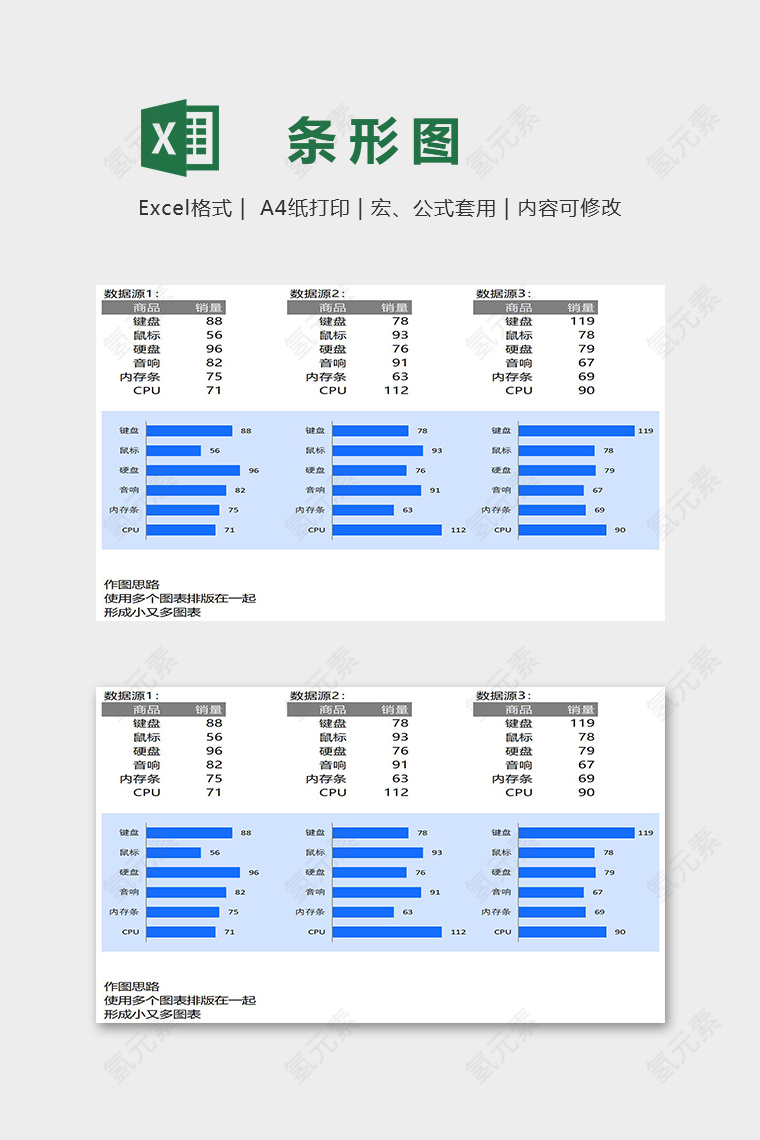 数据可视化多组数据条形图excel模板